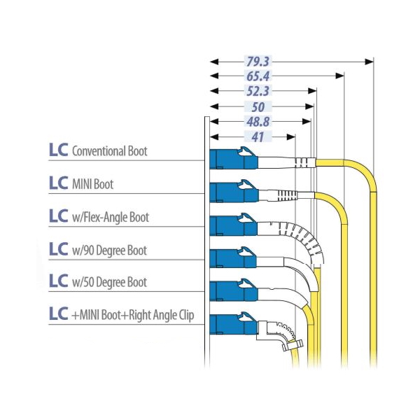 Conector Lc Flex Angle Boot Micfo