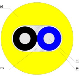 Cable fibra plástica dúplex reforzado FOP-R PUR Amarillo Optral - Image 2