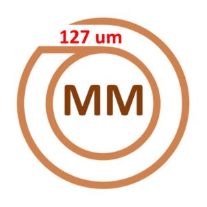 Conectores fibra óptica Multimodo (MM 127 um)